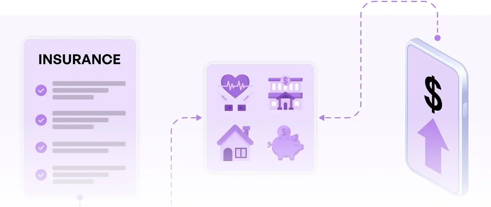 Insurance checklist with health, bank, house and piggy bank icons linked to a smartphone showing a dollar sign.